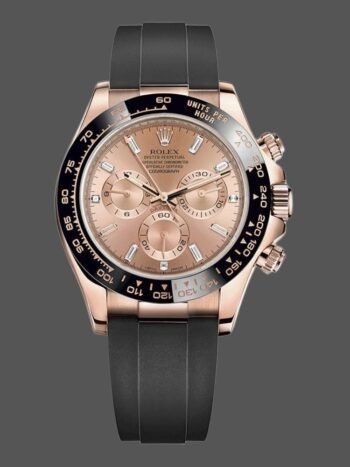 Replica Rolex Cosmograph Daytona 116515LN Everose Gold Pink Dial 40 mm for men