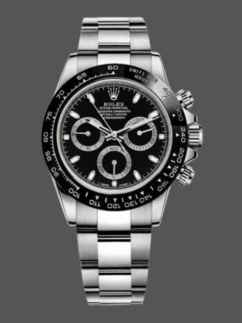 Replica Rolex Cosmograph Daytona 116500LN Men's Ceramic Bezel Black Dial 40mm